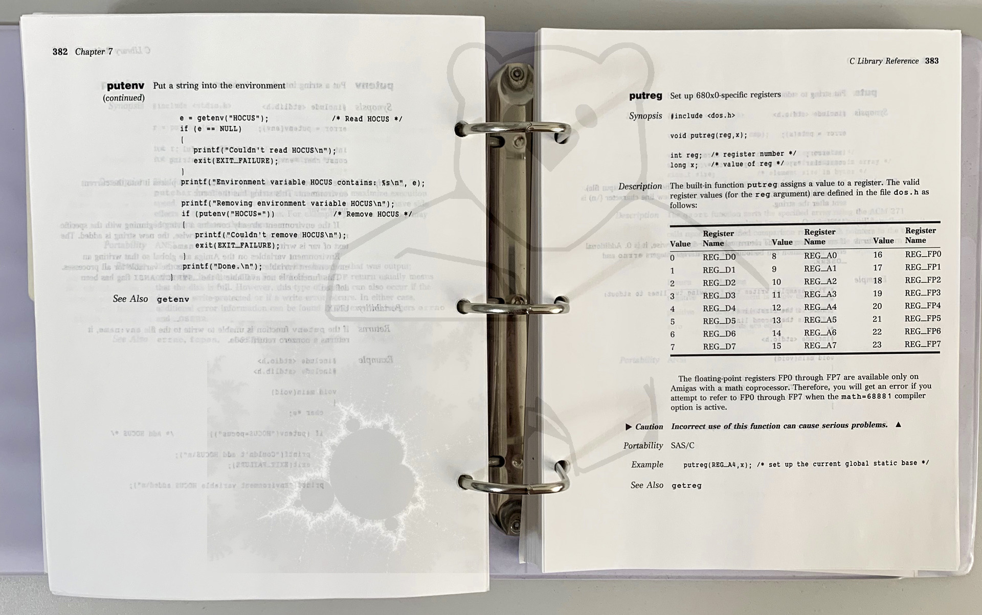 SAS/C (Lattice) - System Reference Library
